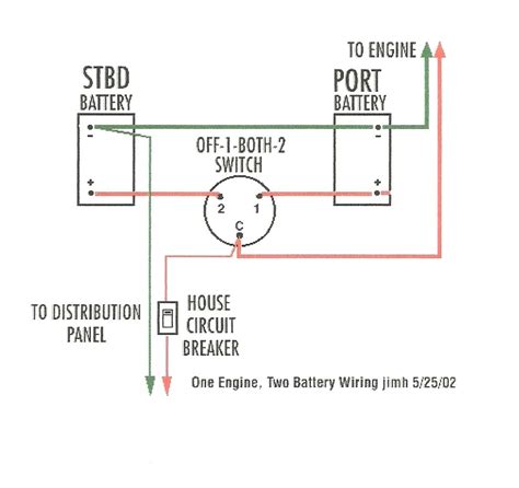 To properly read a cabling diagram, one provides to find out how the particular components within the program operate. Perko Marine Battery Switch Wiring Diagram | Free Wiring Diagram