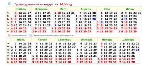 ПРОИЗВОДСТВЕННЫЙ КАЛЕНДАРЬ на 2014 ГОД Рабочий производственный календарь на 2014 года скачать