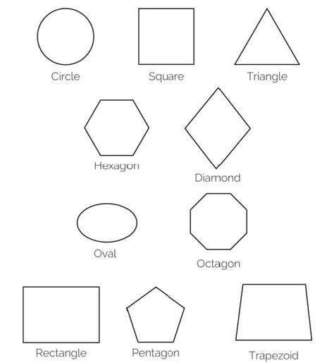 Geometric Shape Chart Printable 3d Shapes Charts Hydeillustration04