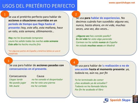 Usos Del Pret Rito Perfecto Spanish Skype Lessons
