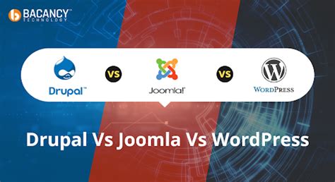 Drupal Vs Joomla Vs Wordpress Cms Comparison