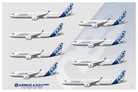 Artstation Airbus A320neo Profile Illustration Prototypes
