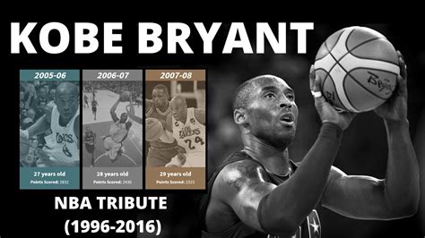 Kobe Bryant Nba Career Tribute 1996 2016 Youtube