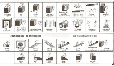 Russian Translation Translation Click Translation Xxx