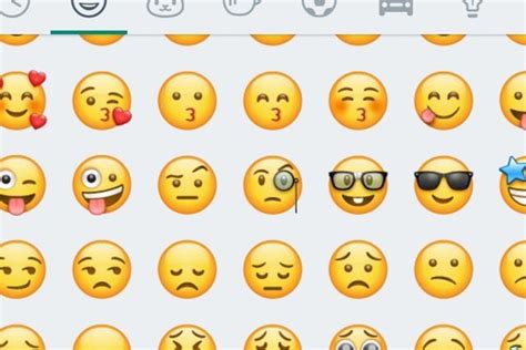 Caras De Whatsapp El Significado De Los Emojis M S Usados
