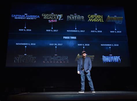 Video All Of Your Marvel Phase 3 Questions Answered By Kevin Feige