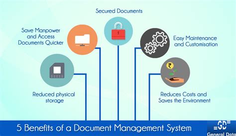 Benefits Of A Centralized Document Management System Vrogue Co