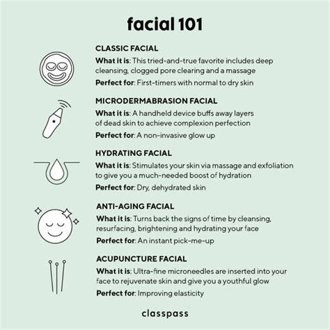 The Most Popular Types Of Facials Classpass Blog