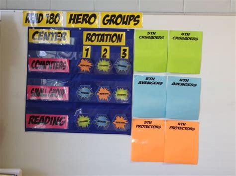Pin By Robin Carter On Superhero Classroom Theme Superhero Classroom