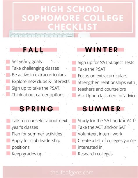 The Ultimate High School College Checklist For Sophomore Students