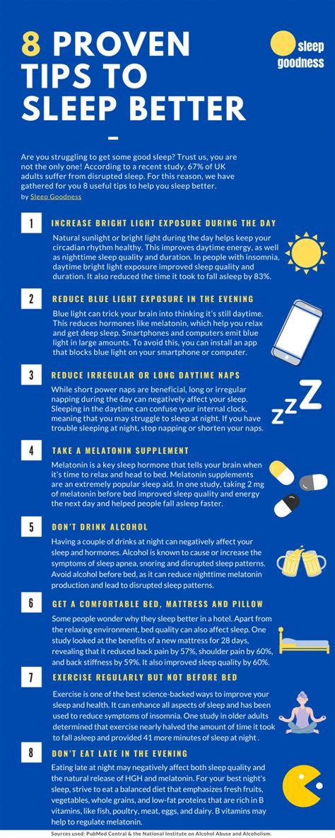 8 Proven Tips To Sleep Better Sleep Goodness