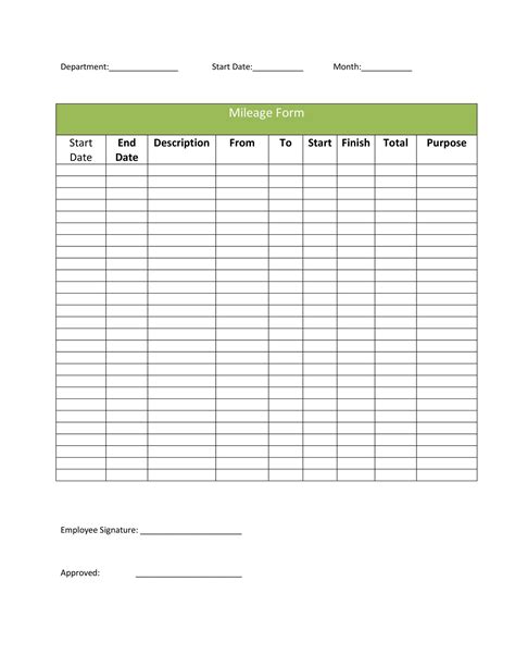 Mileage Log Templates 19 Free Printable Word Excel PDF Formats