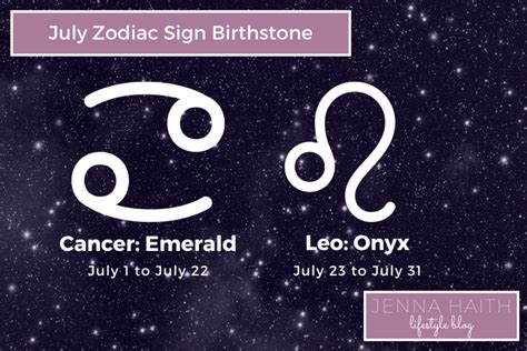 Birthstones By Month And Zodiac Signs Jenna Haith Lifestyle