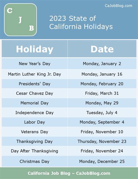 2024 California State Holidays
