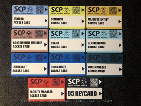 Scp Foundation Secure Access Id Cards Secret Laboratory Etsy