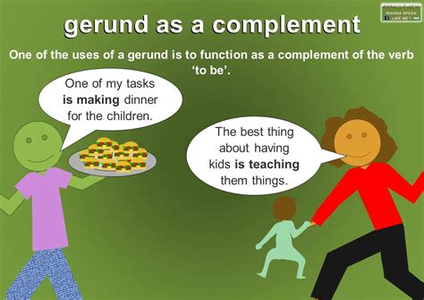 Gerund Definition And Examples Mingle Ish