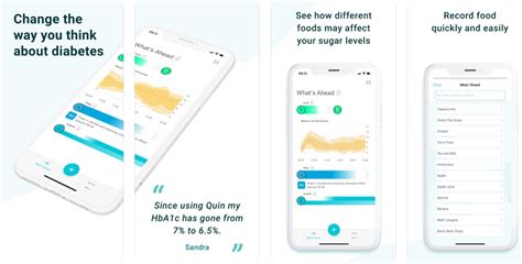 Change The Way You Look At Diabetes With Quin Diabetes Management App