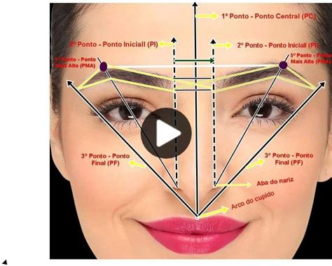 Step By Step Brow Mapping Diagram