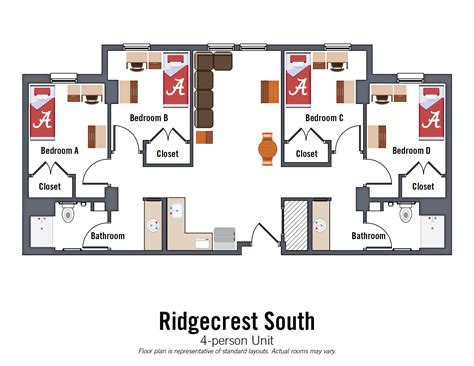 Ridgecrest South Housing And Residential Communities