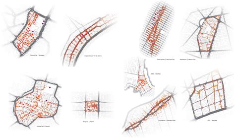 How The Layout Of Urban Cells Affects The Function And Success Of