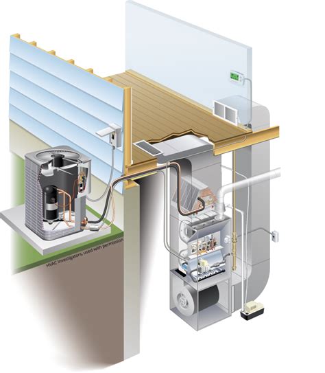 Split System Hvac Diagram