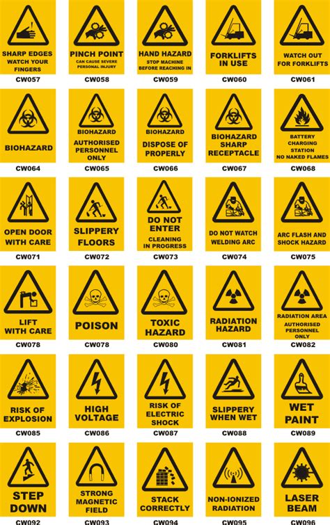 Caution Signs Caution Warning Signs X Wallpaper Teahub Io