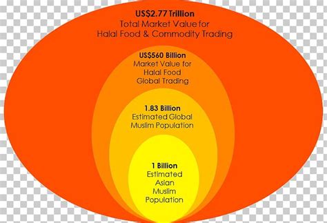 The other issue is security risk. Is Forex Trading Halal Salafi | Forex Kingle Ea Reviews