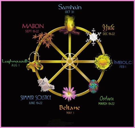 The Witches Year The Eight Sabbats Pagan Calendar Wicca Wiccan