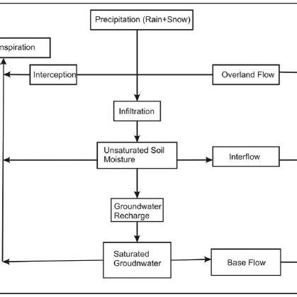 İlk kızımın adı filistin mesela. Mehmet SOYLU | Research Engineer | Doctor of Philosophy ...