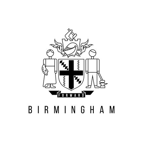 Birmingham City Council On Behance