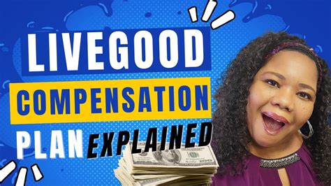 Livegood Compensation Plan Explained Livegood Best Mlm 2023 Youtube