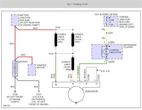 Everybody knows that reading 1983 ford f 150 alternator wiring diagram is helpful, because we can get enough detailed information online from the reading materials. 2000 Ford Ranger Alternator Wiring Diagram - Collection ...