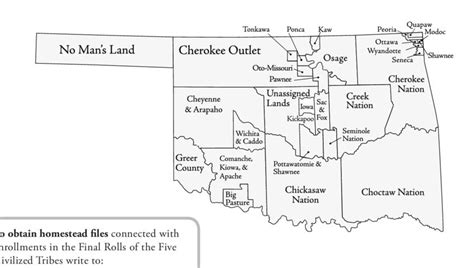 American Indian Land Records Research Guide Oklahoma