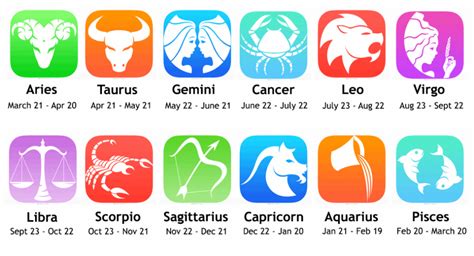October Predictions by Zodiac Sign!