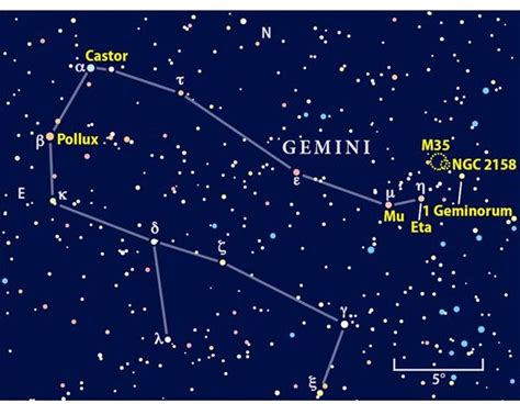 Facts About The Constellation Gemini