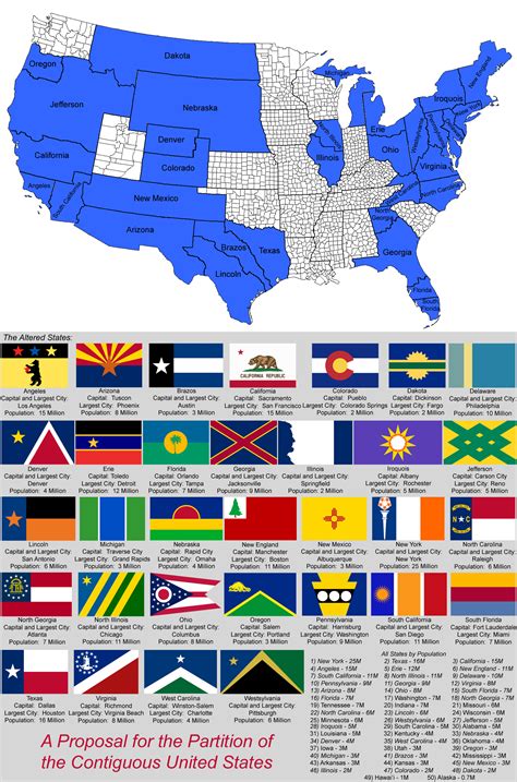 Updated Cultural Geographical Regions Of The Usa Oc I