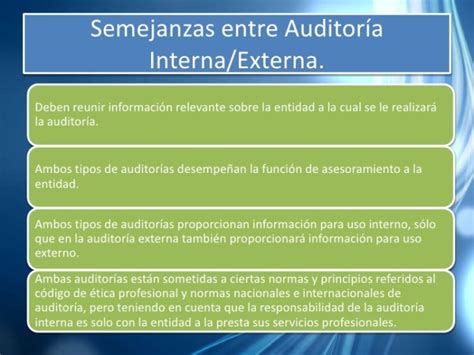 Cuadro Comparativo Entre Auditoria Interna Y Externa Diferencias Y