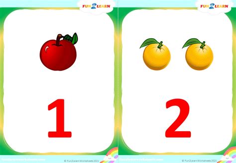 10 Apples On My Head Super Simple Numbers Flashcards Fun2learn