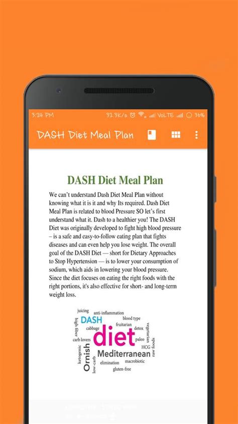 7 Day Dash Diet Meal Plan 🍑 Dash Diet Menu Apk Für Android Herunterladen