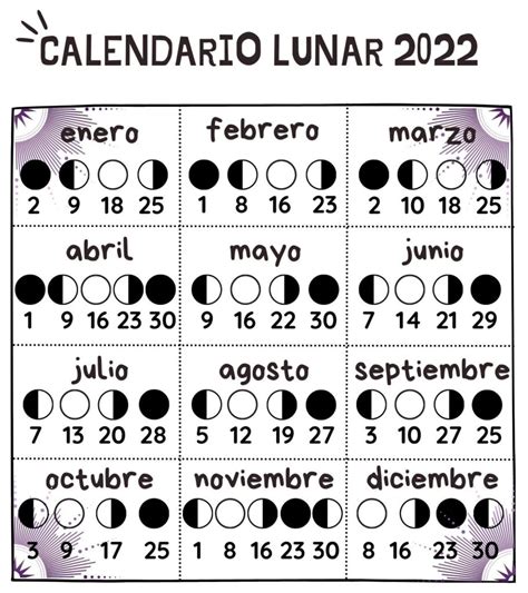 El Calendario Lunar 2022 Fases De La Luna Para Conceb