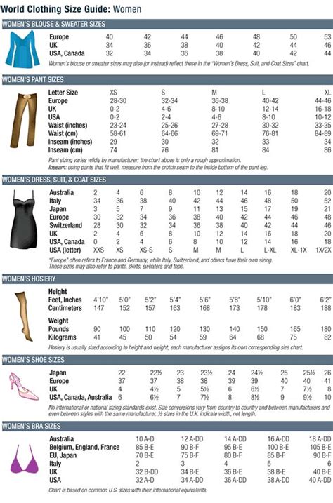 Clothing Size Guides
