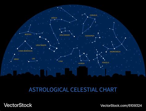 Map Of Constellations Weather Map
