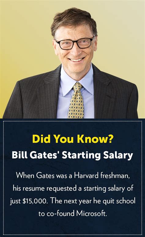 Since very few teachers knew anything about. #Funfact #Didyouknow #Billgates | Inforgraphic, Fun facts ...