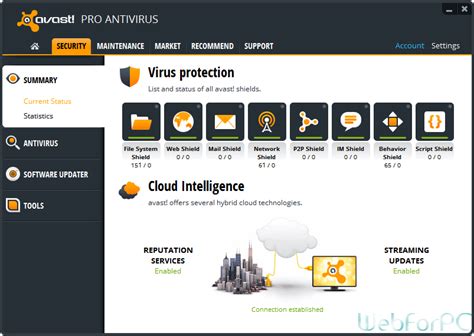 Avast Pro Antivirus 2015 Free Download Setup Web For Pc