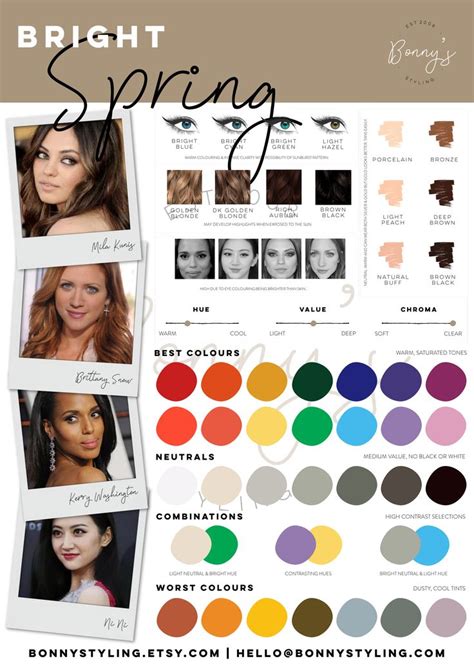 Color Analysis Seasonal Virtual Personalised Etsy Spring Skin Tone