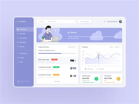 Project Manager Dashboard Ui Kit Uplabs