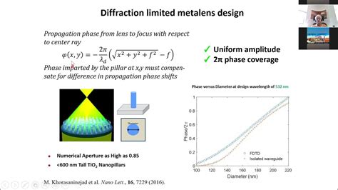 Metasurface Flat Optics From Components To Mass Manufacturing By