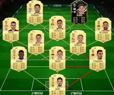 Here is everything you need to know. La solution DCE FIFA 21 Ciro Immobile TOTGS la moins chère ...