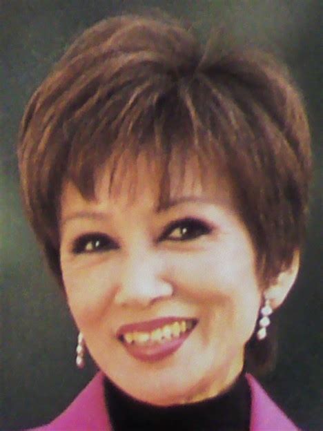 メンバーはすべてのクリップが 20% 割引になります。 表示価格が最終値段です：業界相場価格のロイヤリティフリーのクリップ映像。 hdクリップの金額は rub 4,000 より ; 浅丘ルリ子の出演時間