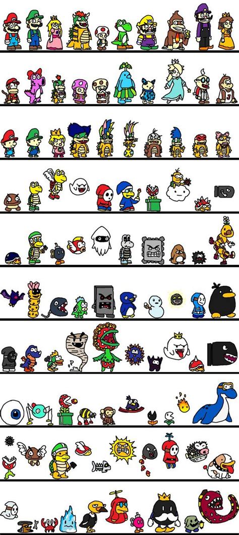 List Of 100 Mario Characters By ~drxluigi On Deviantart Super Mario